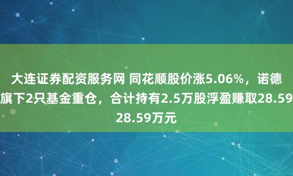 大连证券配资服务网 同花顺股价涨5.06%，诺德基金旗下2只基金重仓，合计持有2.5万股浮盈赚取28.59万元