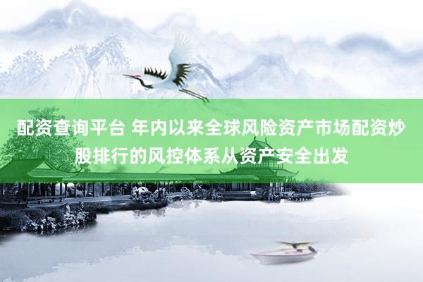配资查询平台 年内以来全球风险资产市场配资炒股排行的风控体系从资产安全出发