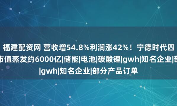 福建配资网 营收增54.8%利润涨42%！宁德时代四月跌30%，市值蒸发约6000亿|储能|电池|碳酸锂|gwh|知名企业|部分产品订单